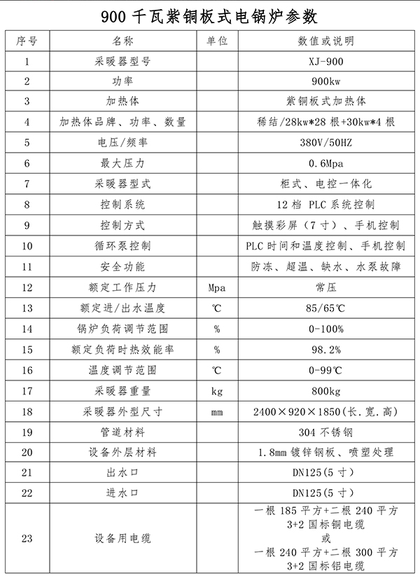 900kw紫銅板式電鍋爐