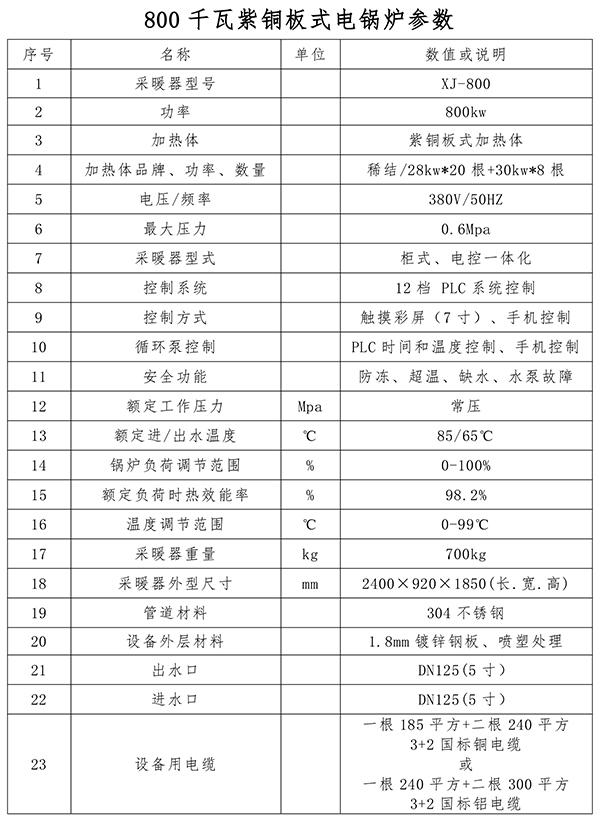800kw紫銅板式電鍋爐