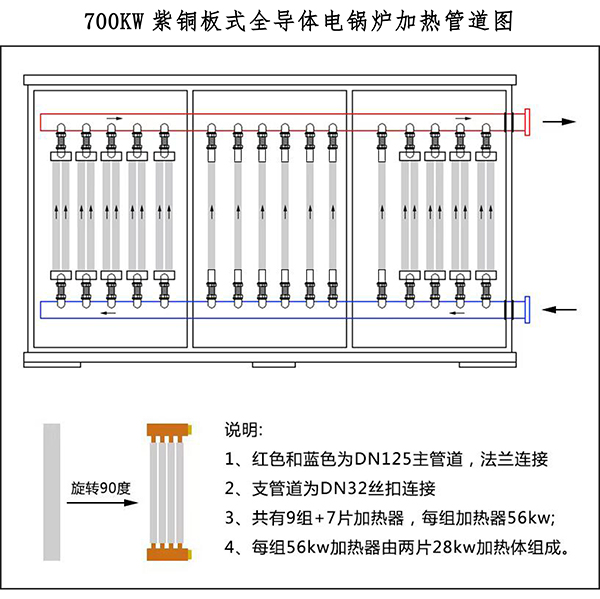 700kw紫銅板式電鍋爐