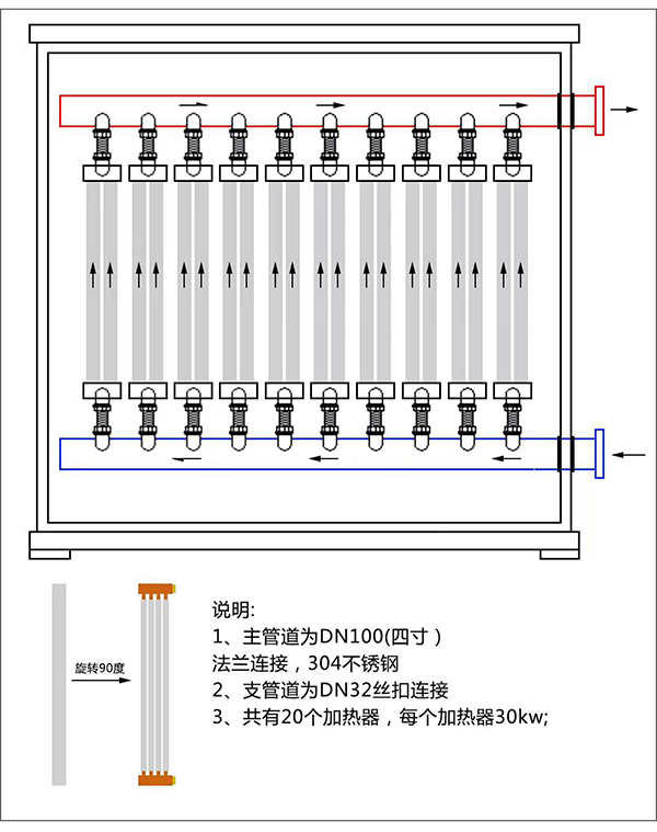 600kw紫銅板式電鍋爐