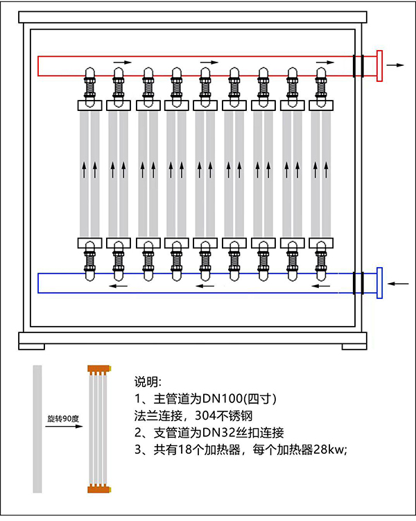 500kw紫銅板式電鍋爐
