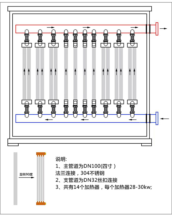 450kw紫銅板式電鍋爐