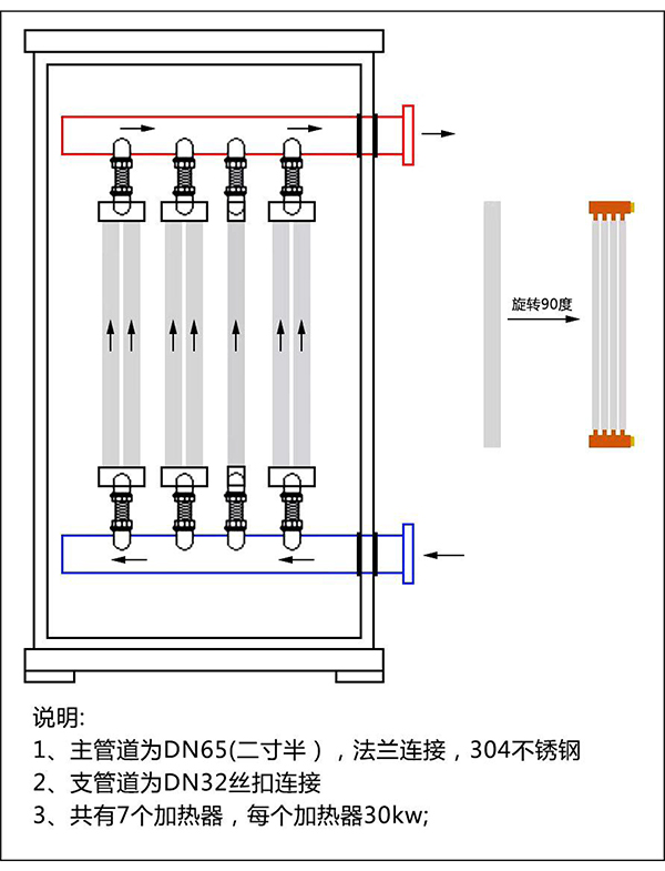 200kw紫銅板式電鍋爐