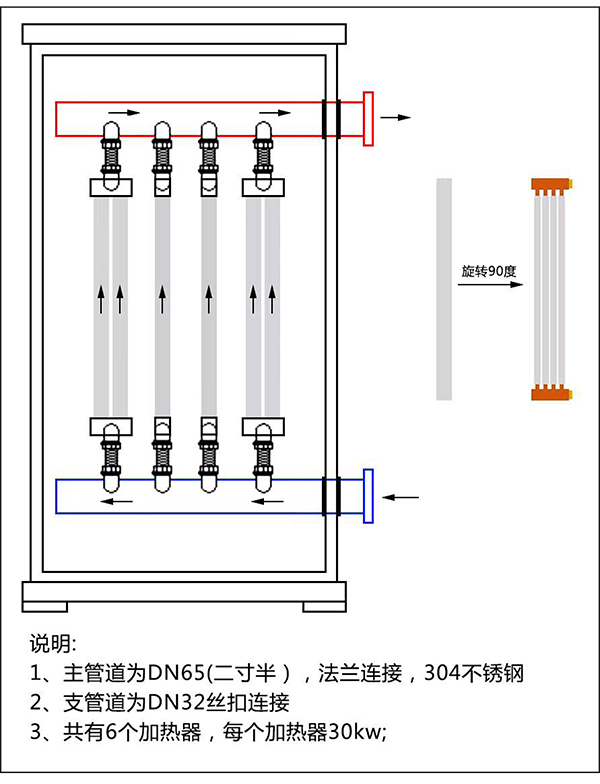 180kw紫銅板式電鍋爐