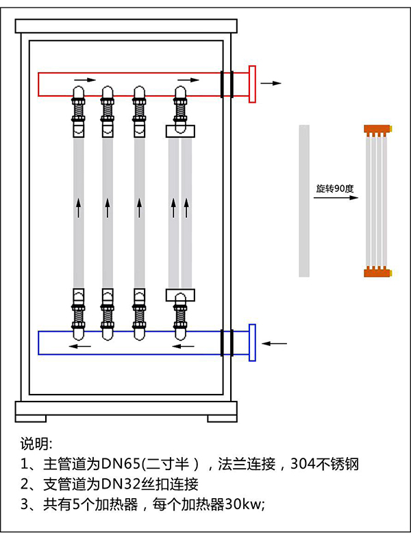 150kw紫銅板式電鍋爐