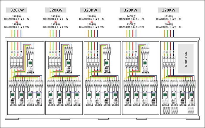1500kw電鍋爐_1500千瓦電鍋爐